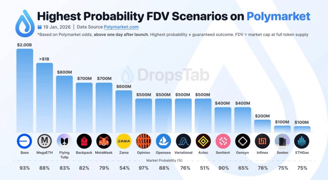 airdropAScenter/15061/6300771870424371060