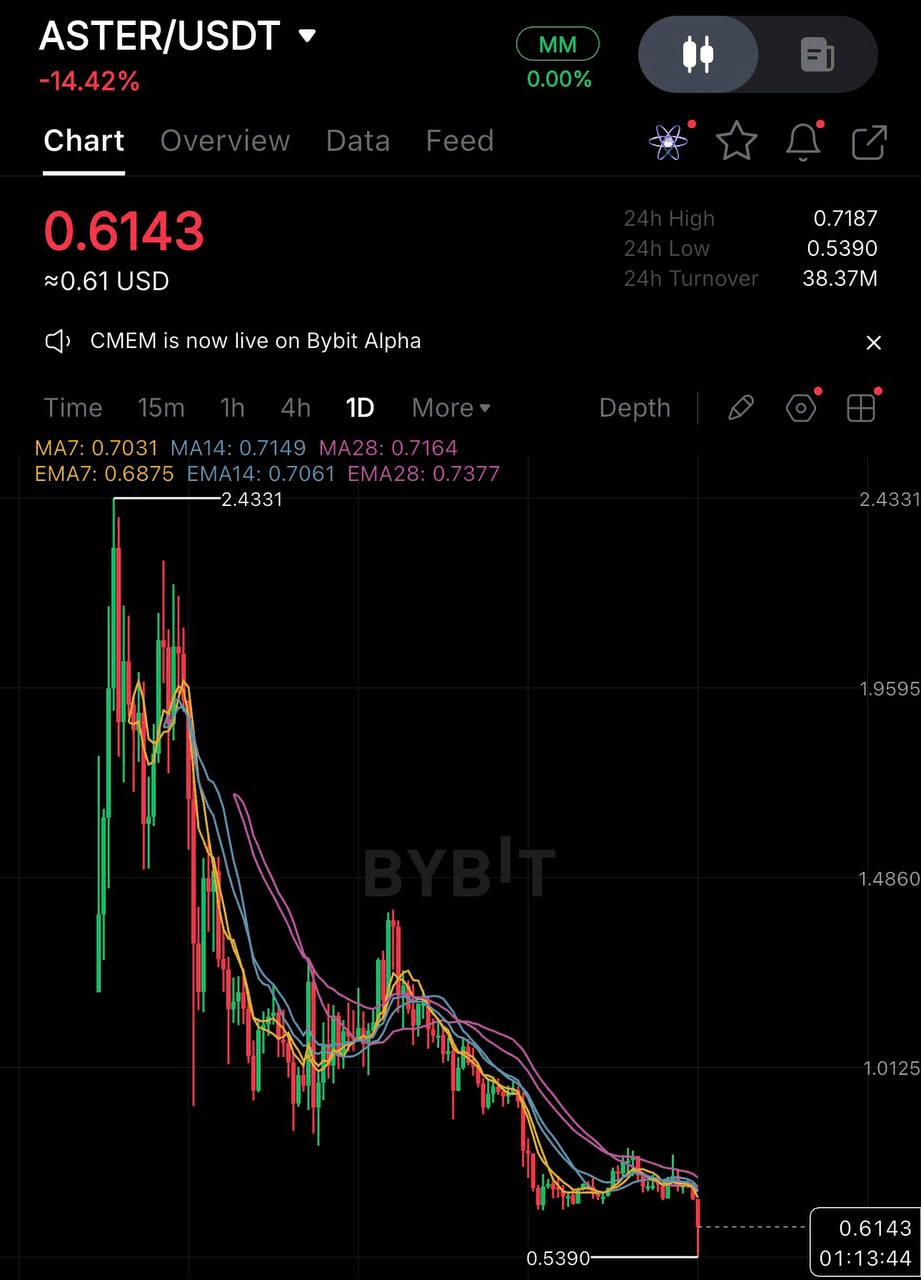 airdropAScenter/15063/6303023670238055602