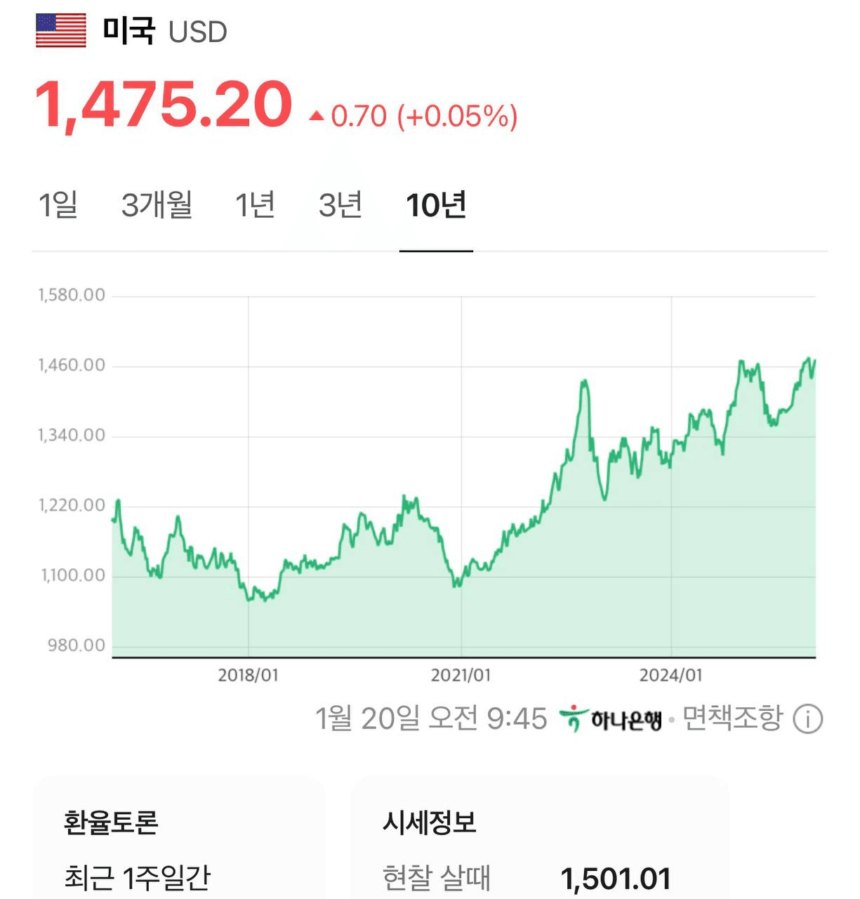 airdropAScenter/15066/6303023670238055610