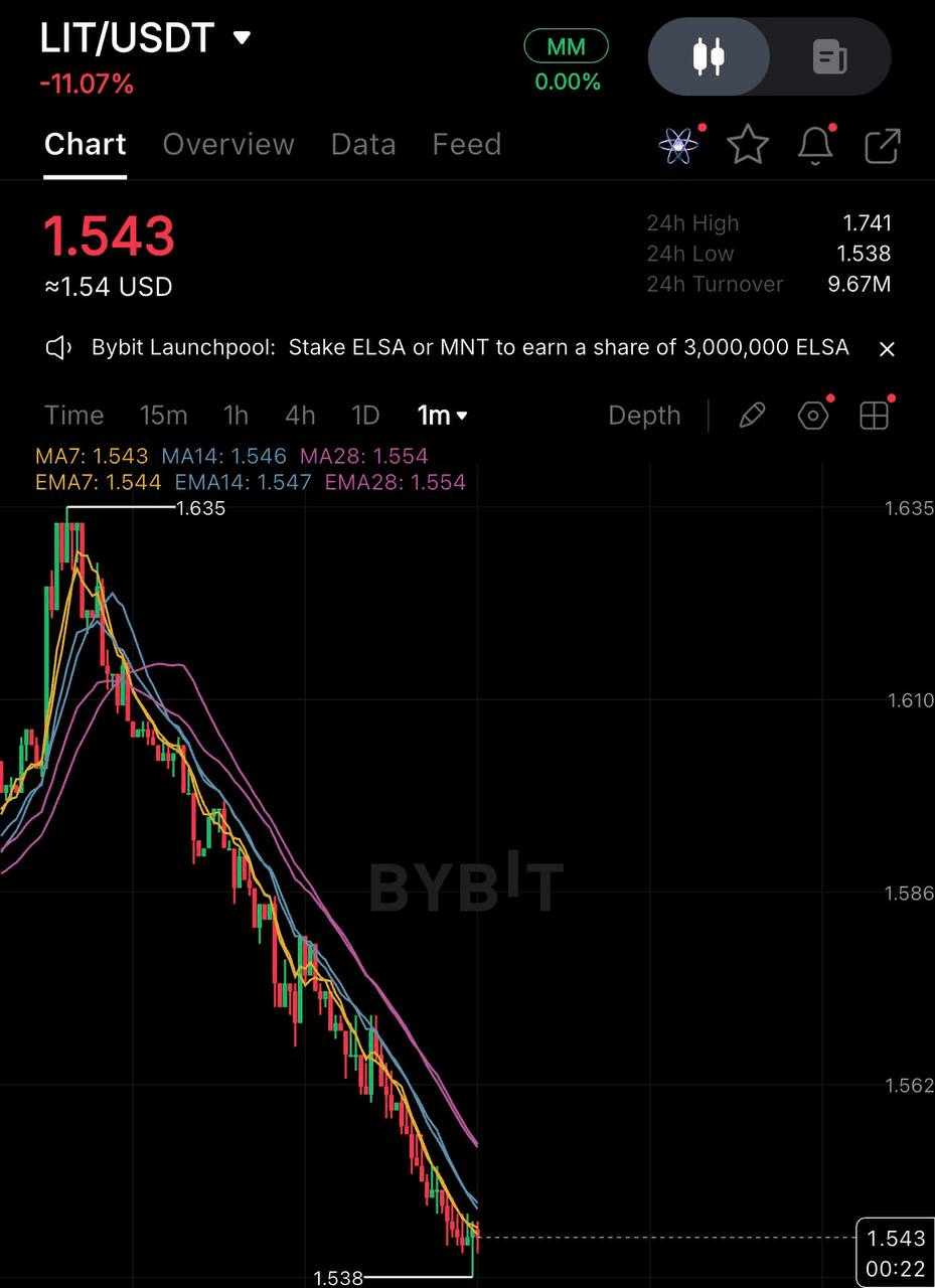 airdropAScenter/15071/6303023670238056078