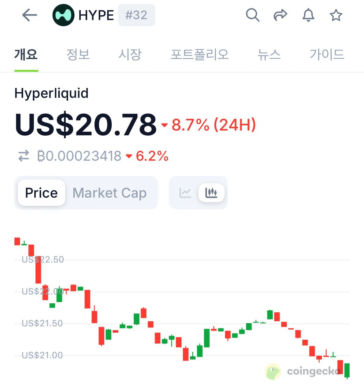 airdropAScenter/15088/6307690315413917714