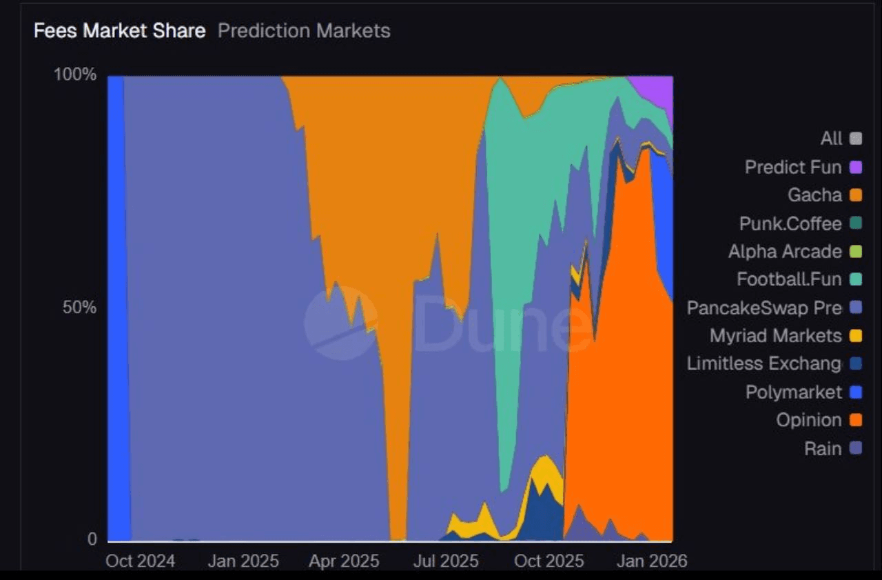 airdropAScenter/15090/6307690315413917770