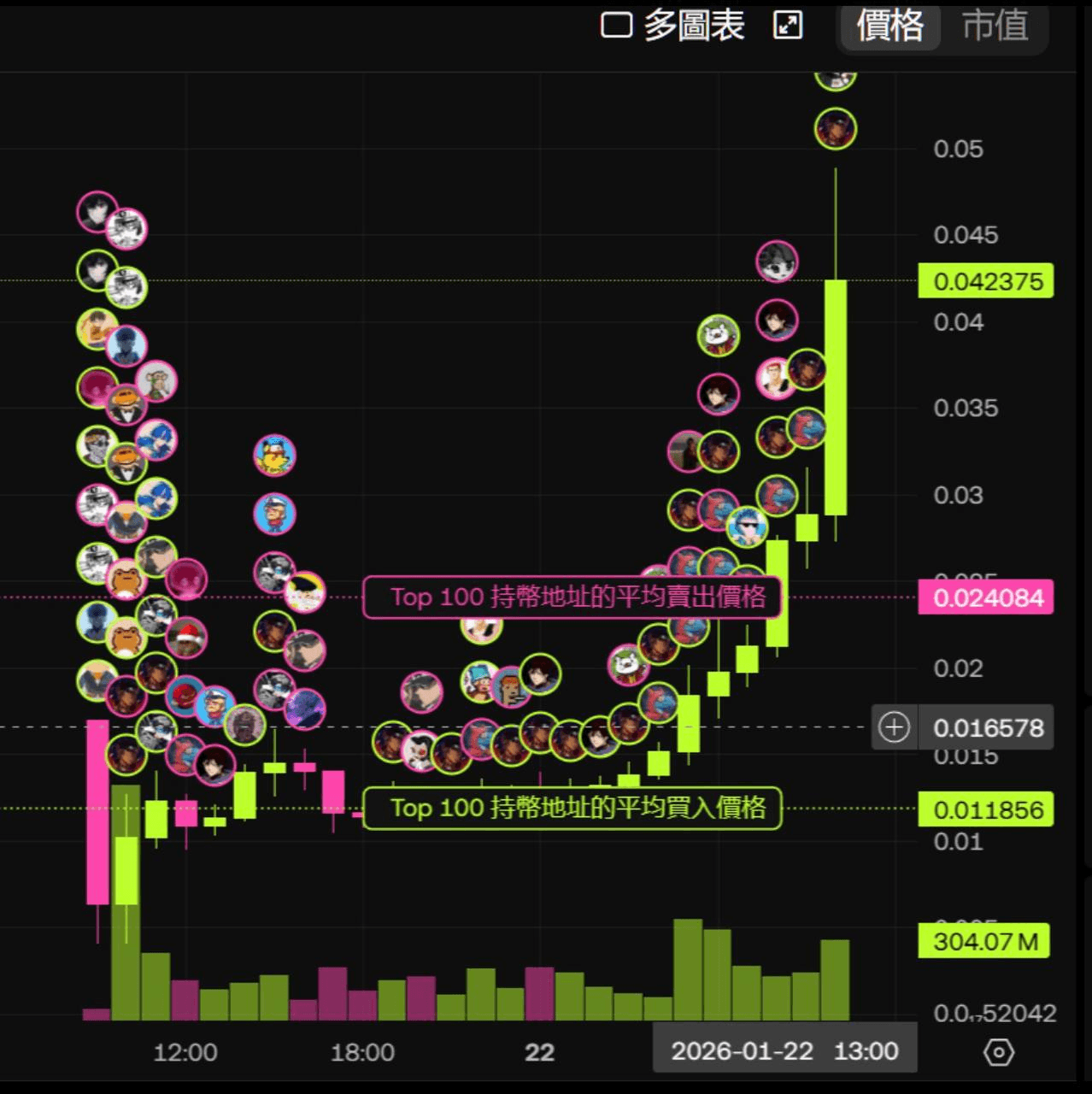 airdropAScenter/15092/6309942115227602084