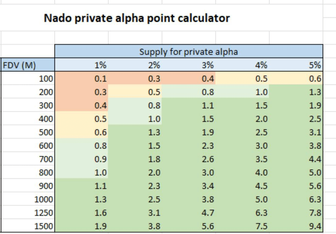 airdropAScenter/15097/6309813725770223150