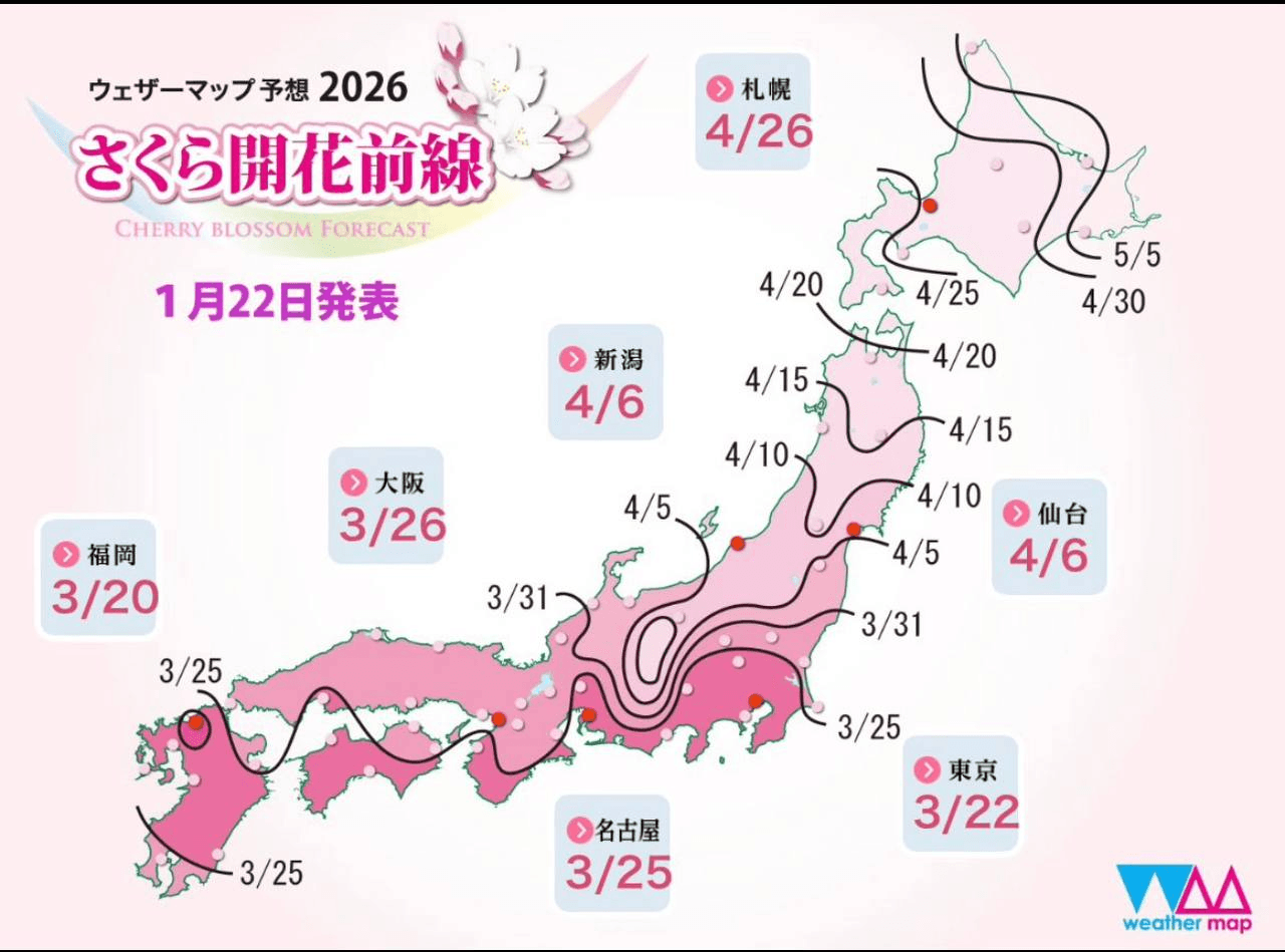 airdropAScenter/15107/6312065525583908617