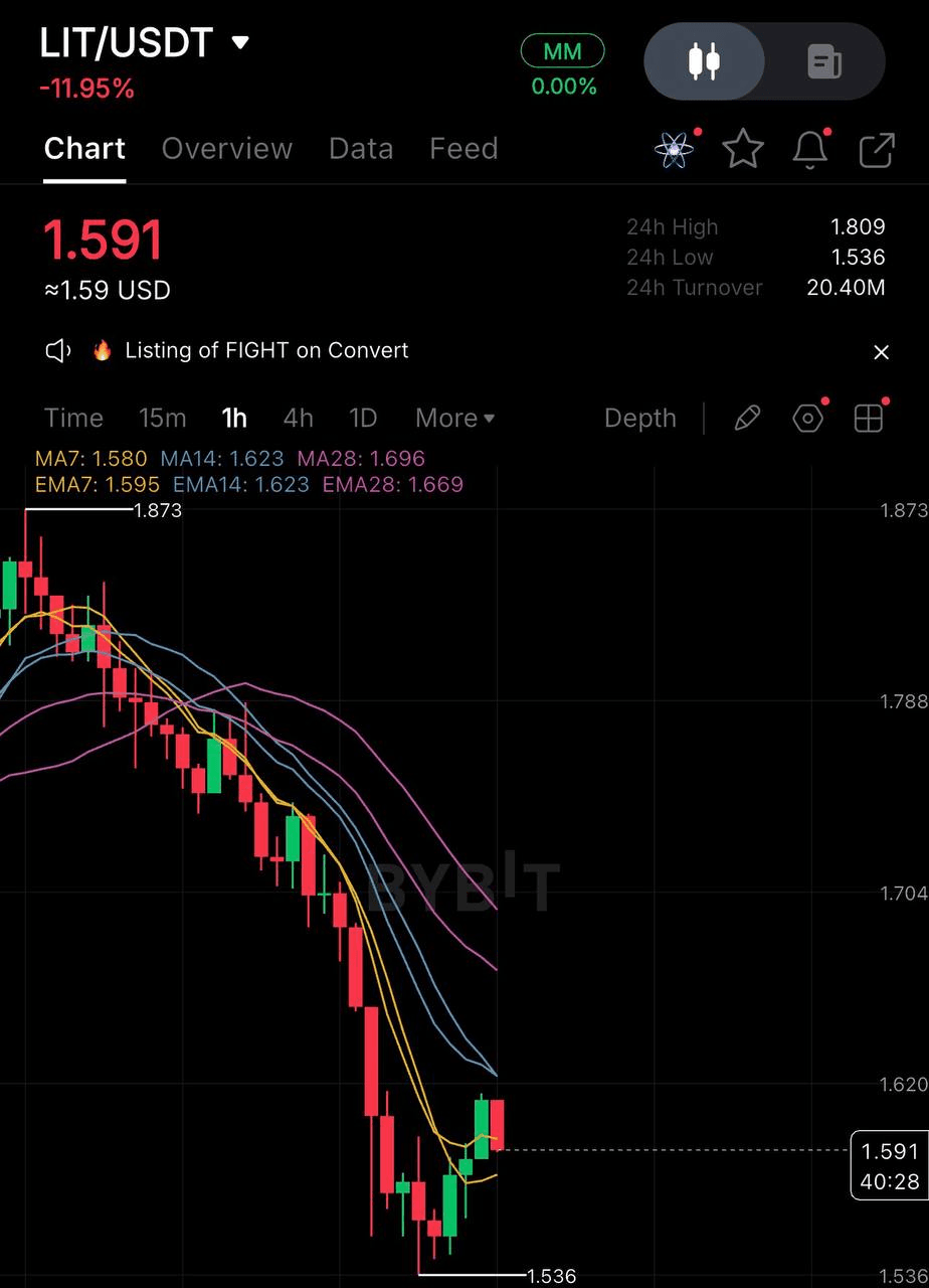 airdropAScenter/15117/6321128507873890134