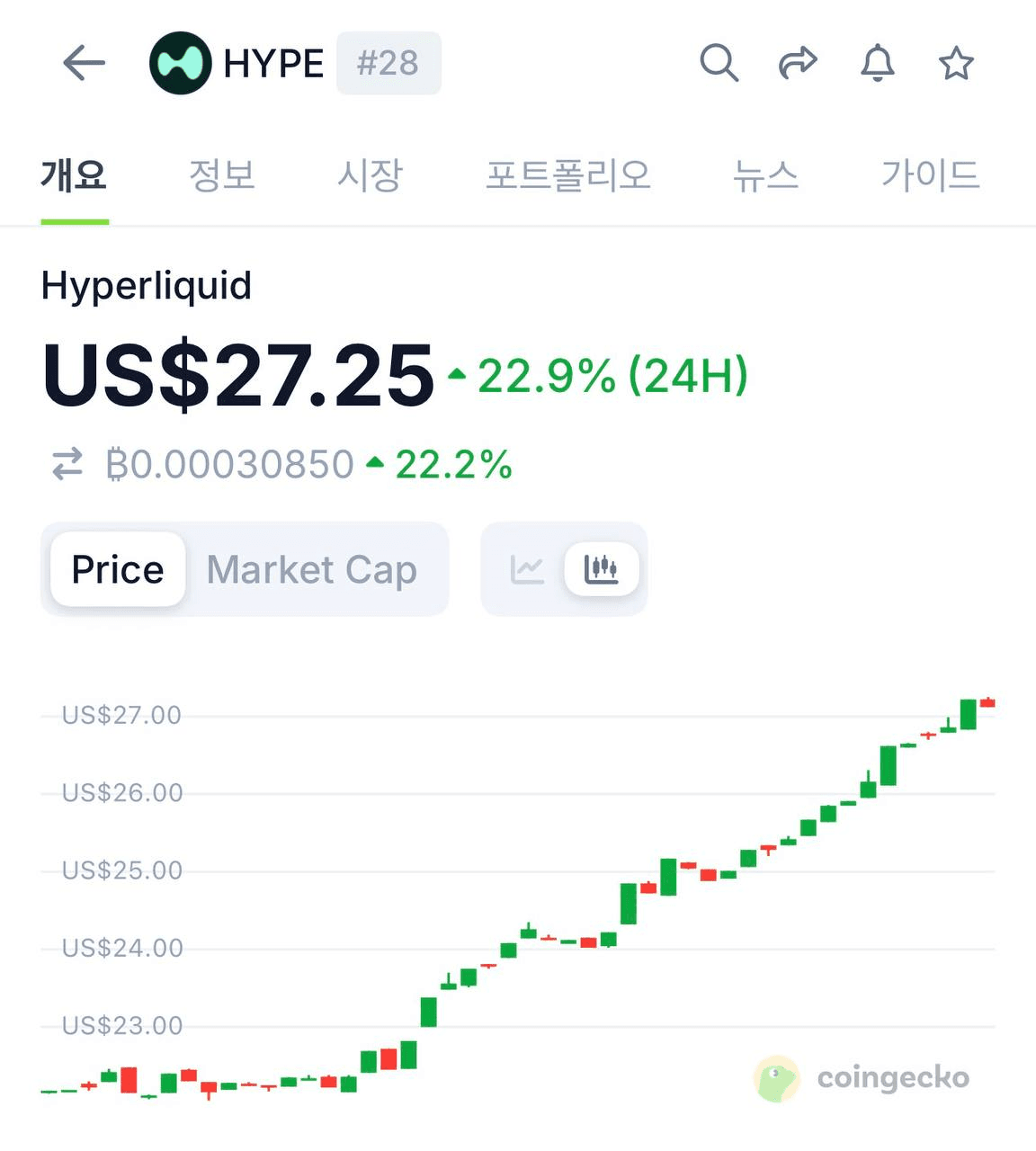 airdropAScenter/15129/6323499505914941088