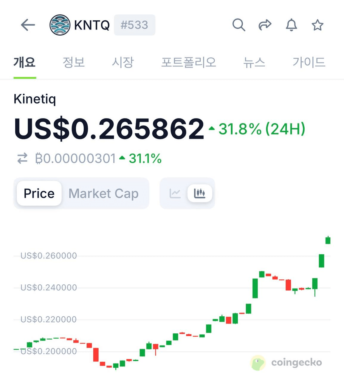 airdropAScenter/15130/6323499505914941090