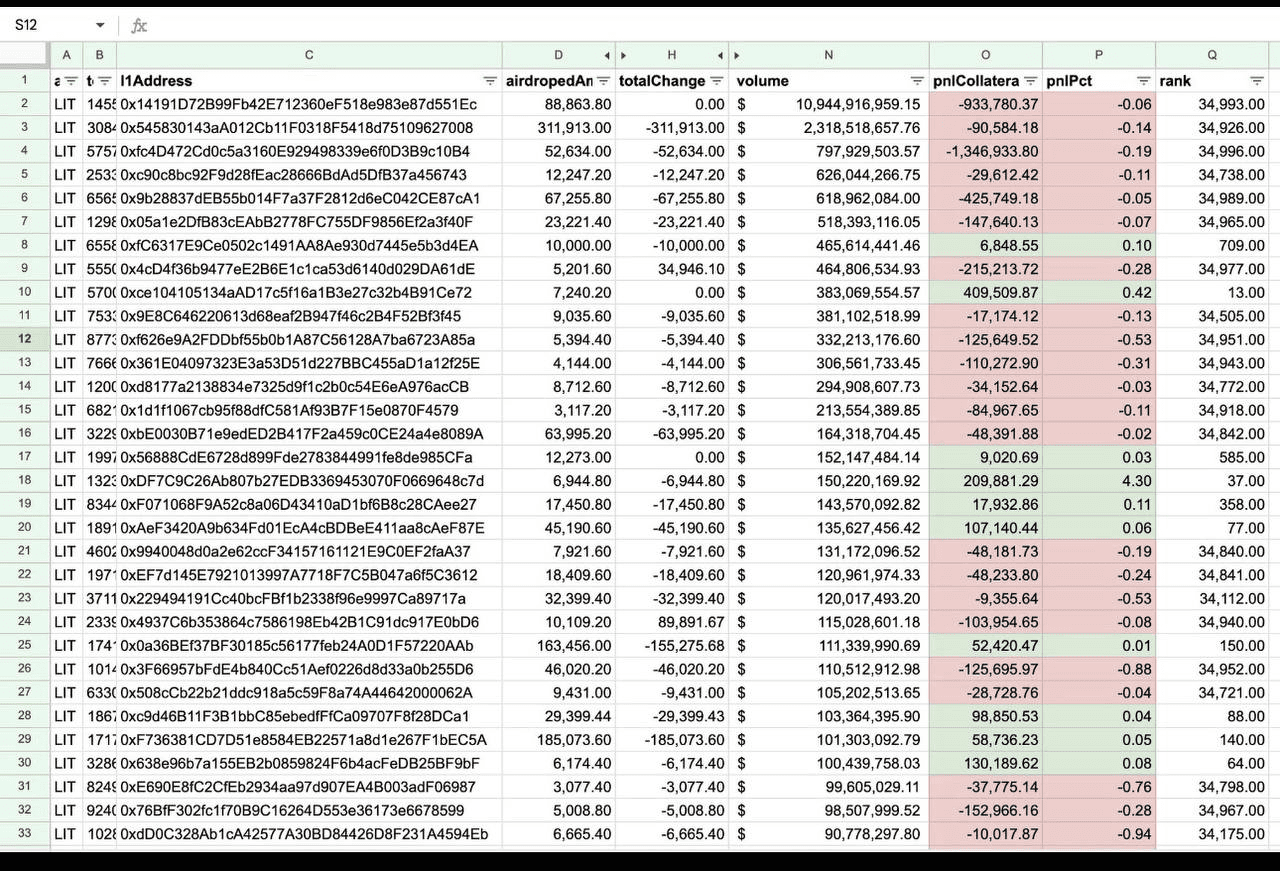 airdropAScenter/15187/6055193517409111405