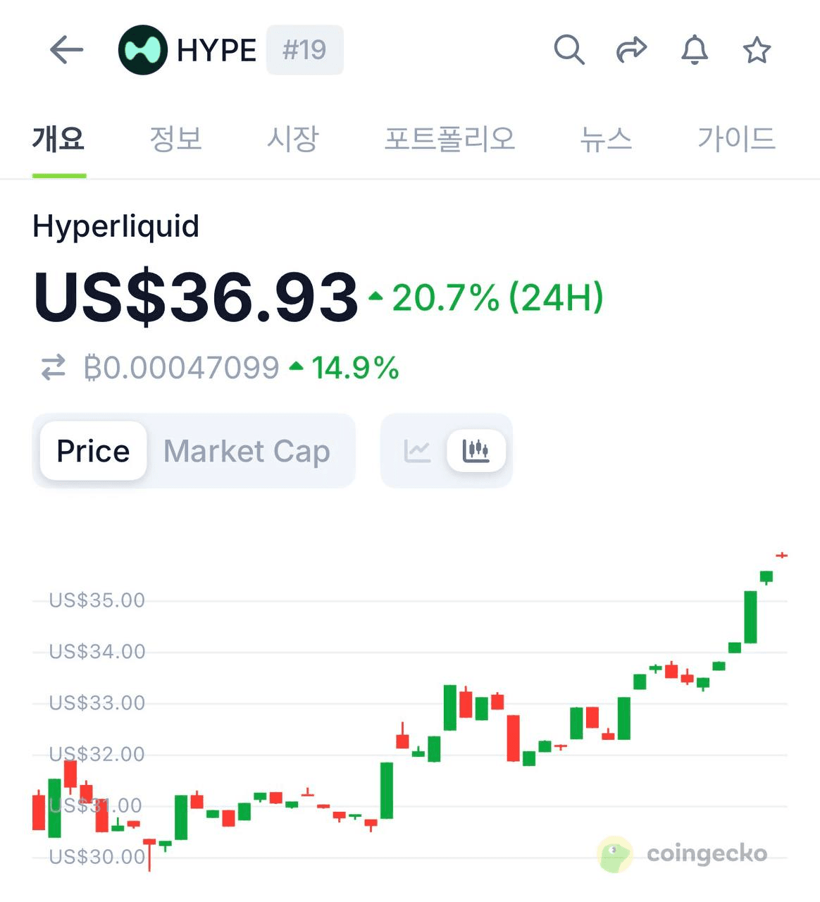 airdropAScenter/15188/6055193517409111479