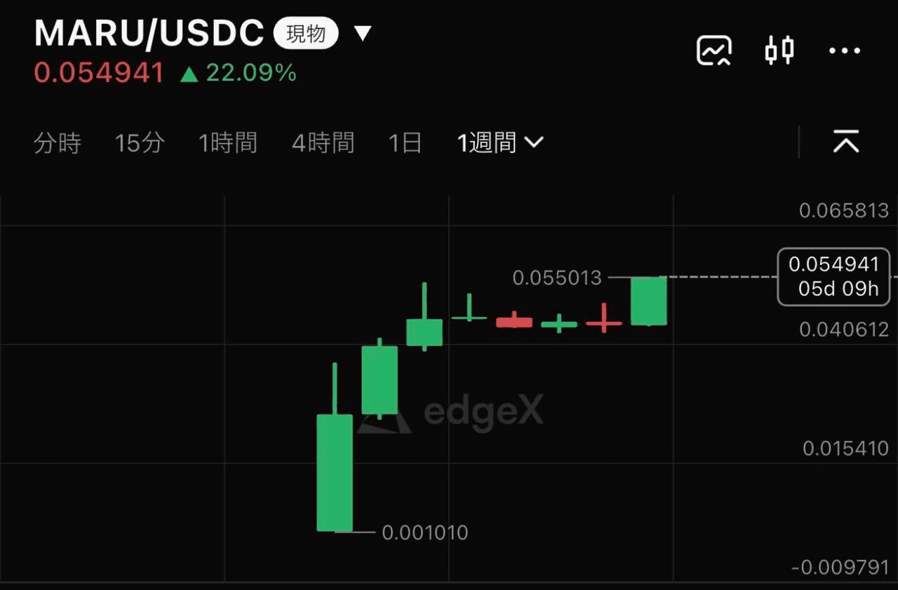 airdropAScenter/15255/6077757209703026647