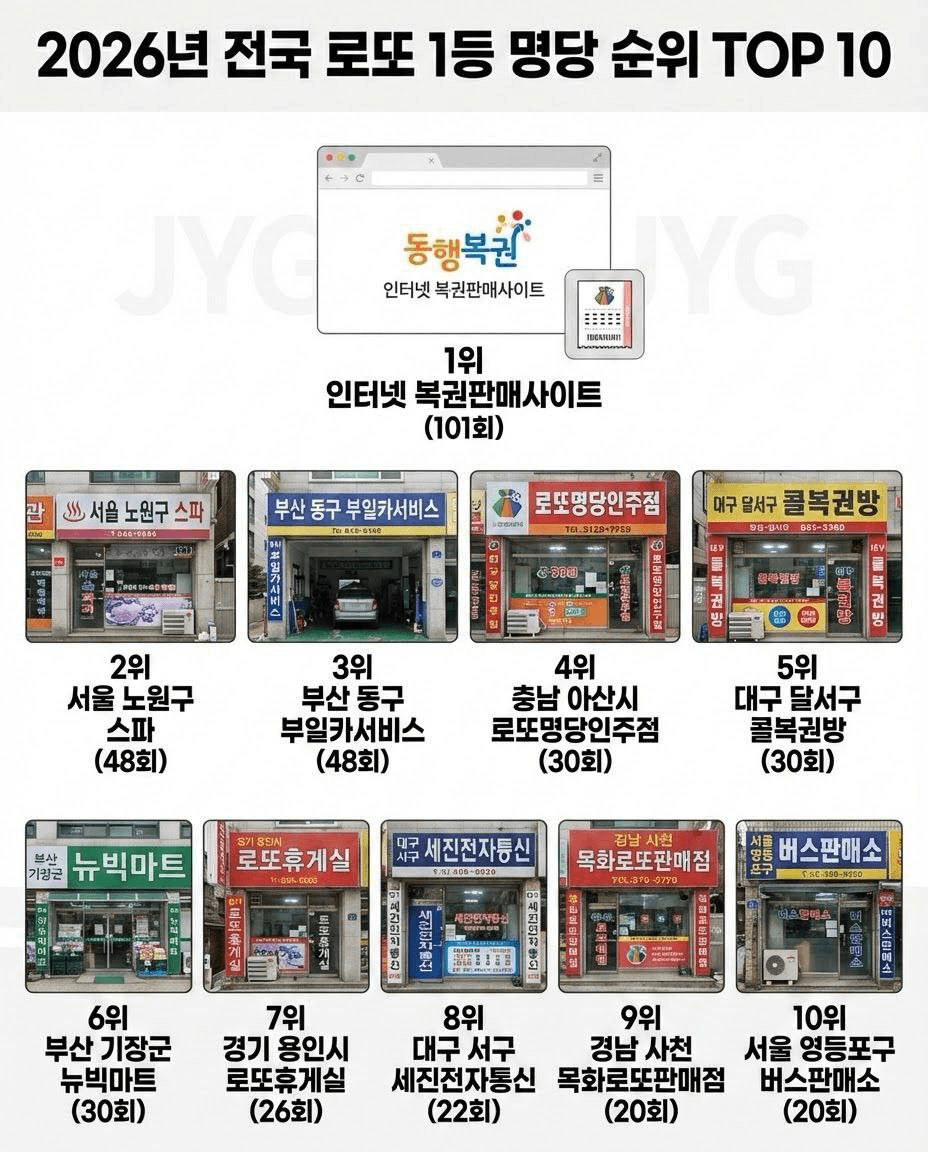 airdropAScenter/15292/6107425624013081816