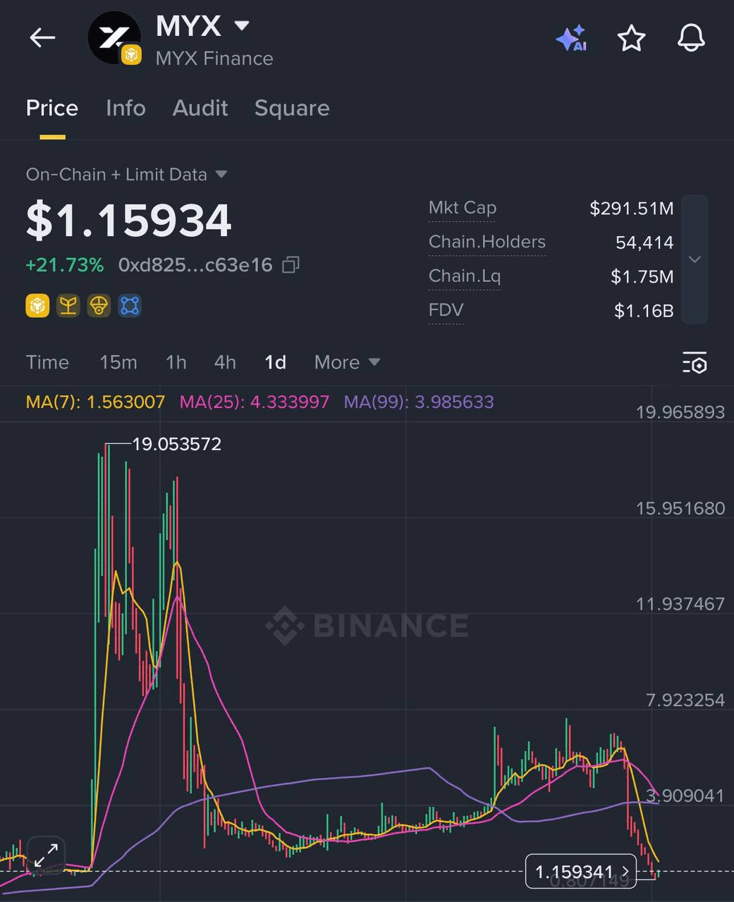 airdropAScenter/15294/6107425624013081820