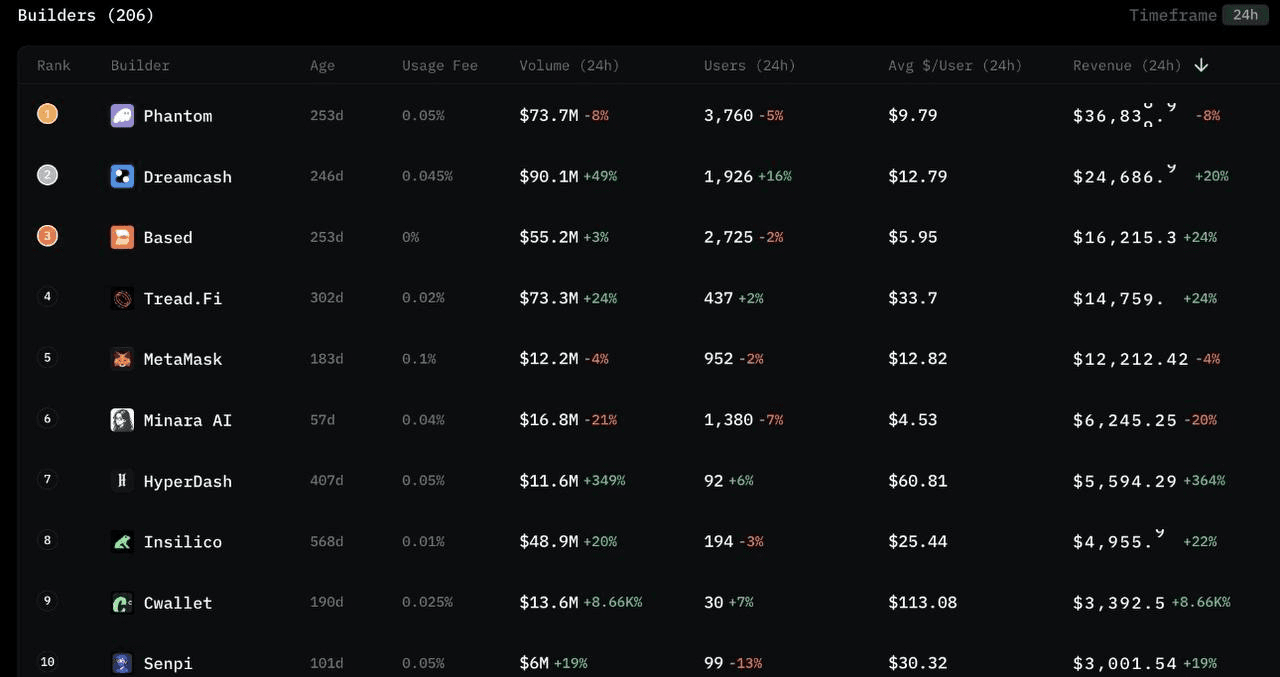 airdropAScenter/15300/6107425624013082072