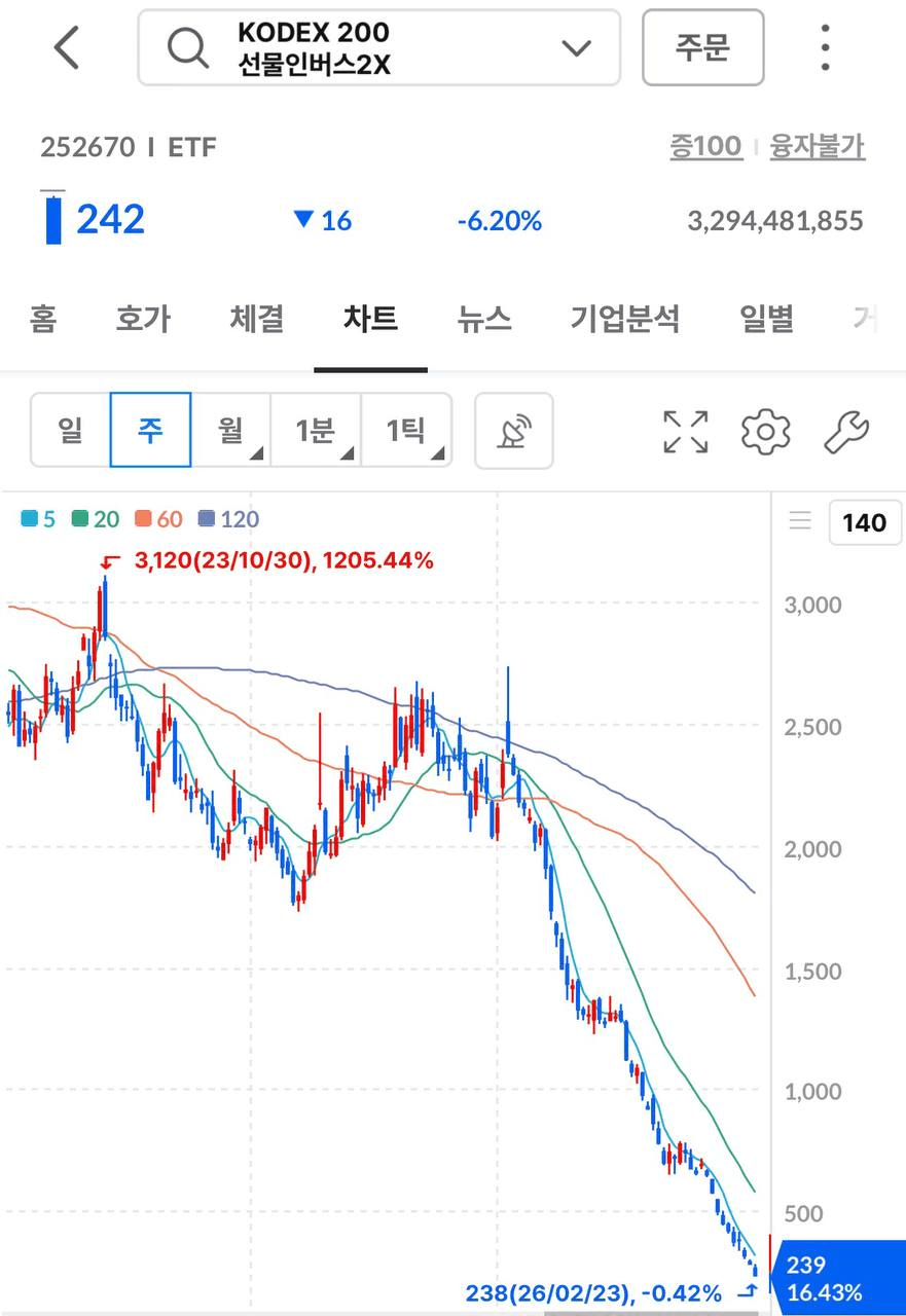 airdropAScenter/15317/6125358087431458310