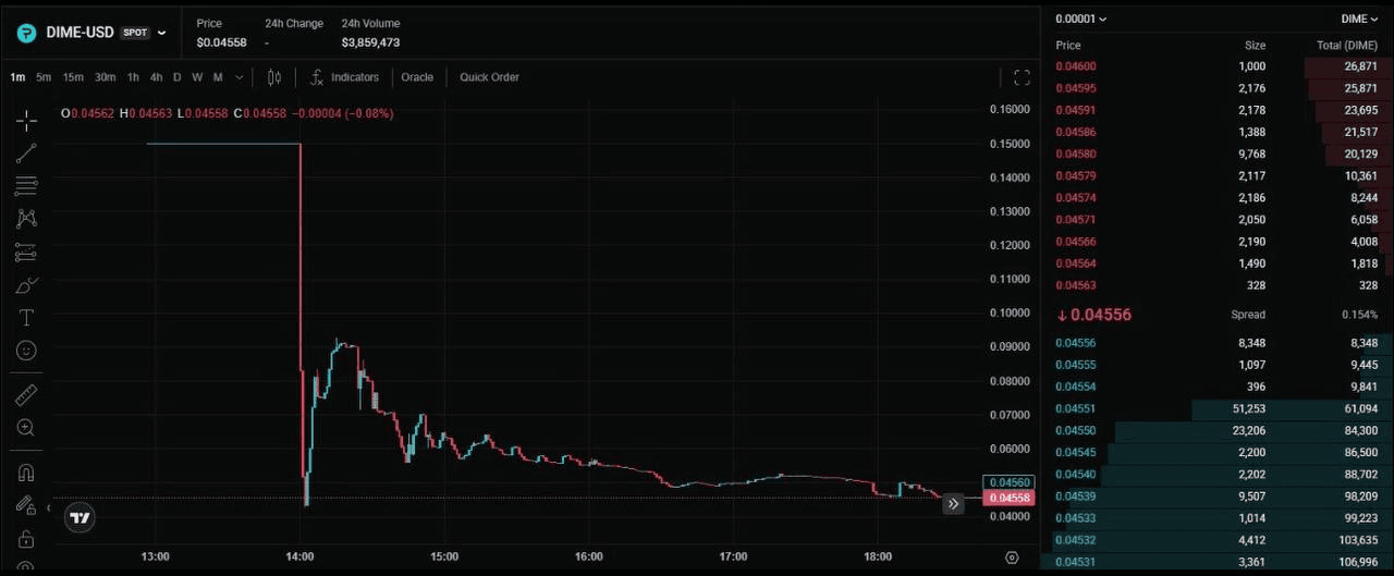 airdropAScenter/15351/6150138850433502486