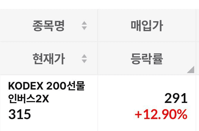 airdropAScenter/15354/6156423719027412495