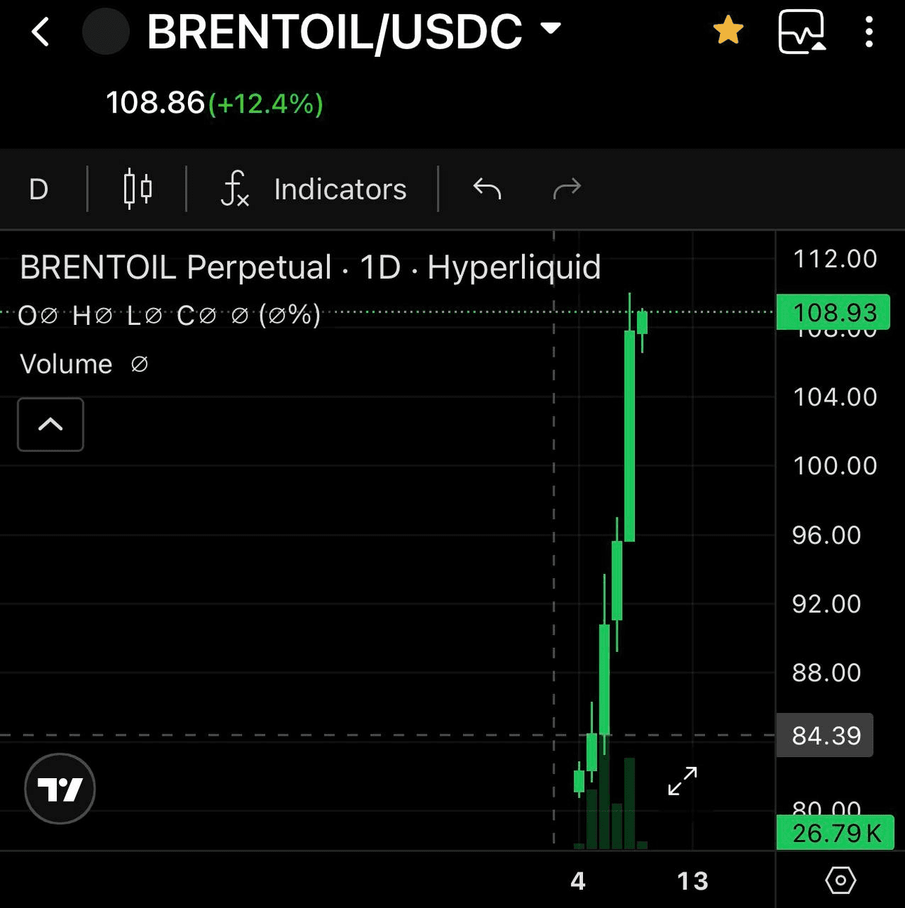 airdropAScenter/15357/6156423719027412502