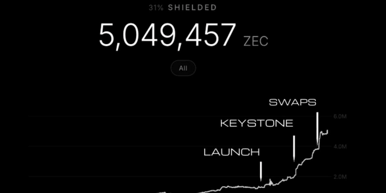 airdropAScenter/15362/6161399322675711231