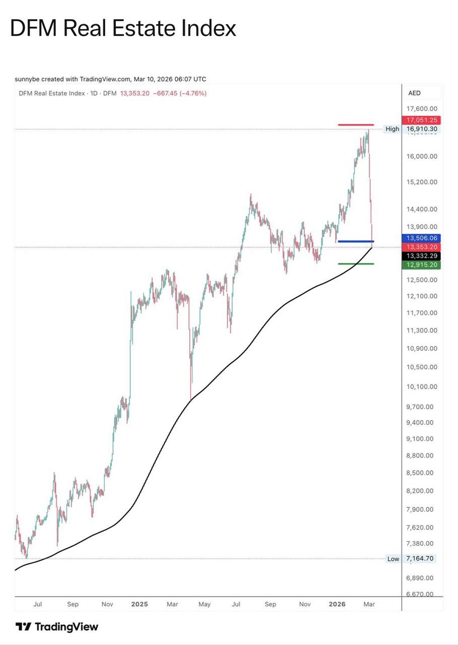 airdropAScenter/15381/6170395088727510714