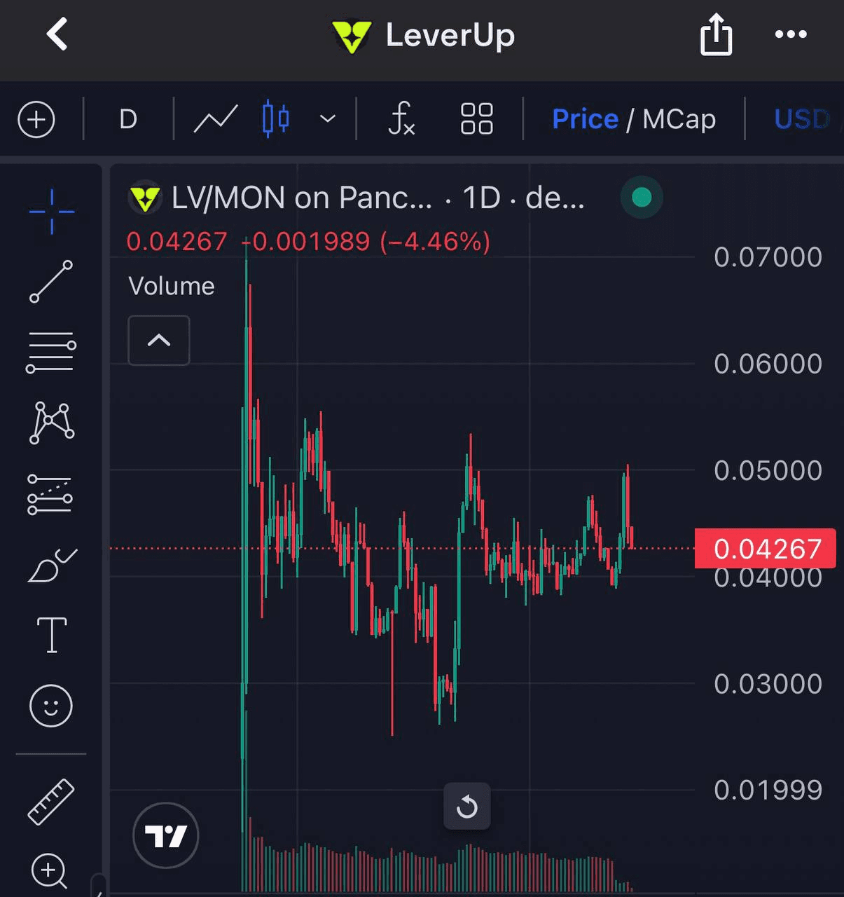 airdropAScenter/15448/6210502077453110738