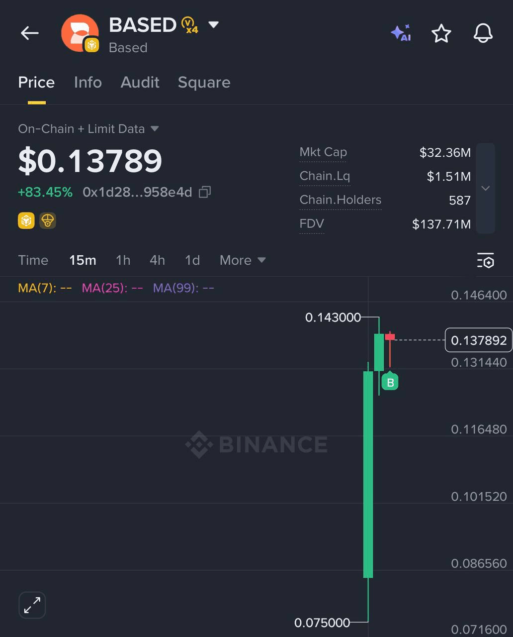 airdropAScenter/15466/6219984635098238635