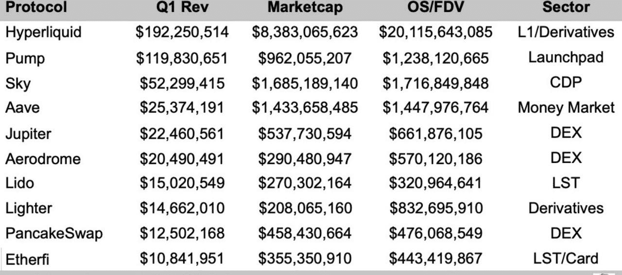 airdropAScenter/15492/6231288237402033502