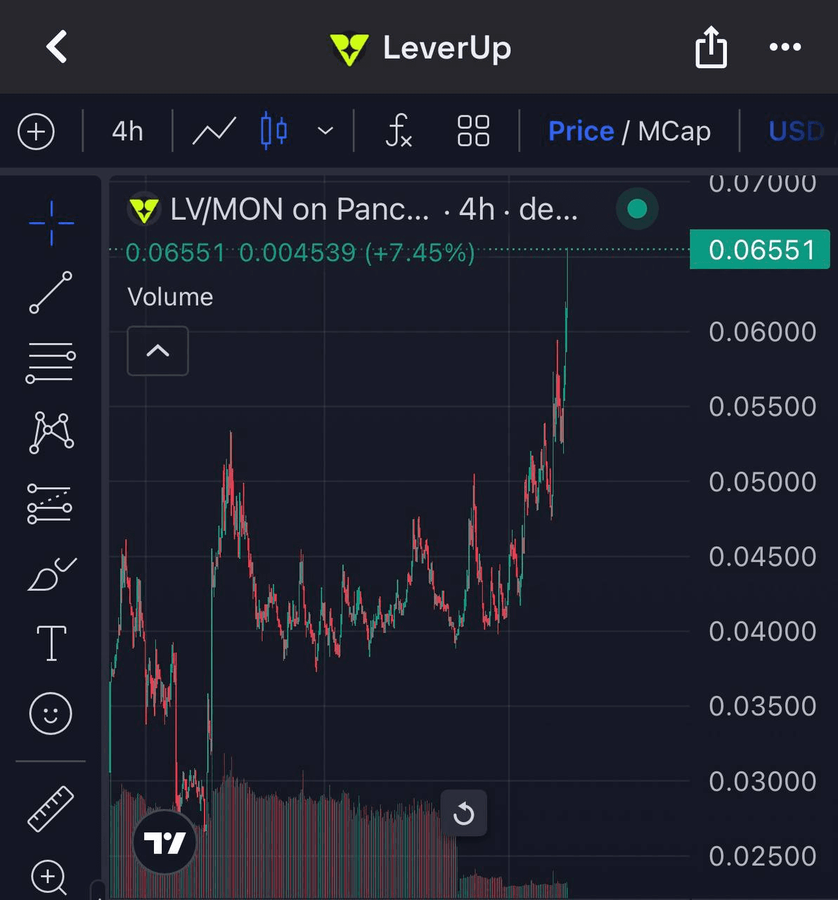 airdropAScenter/15516/6253519490637303199