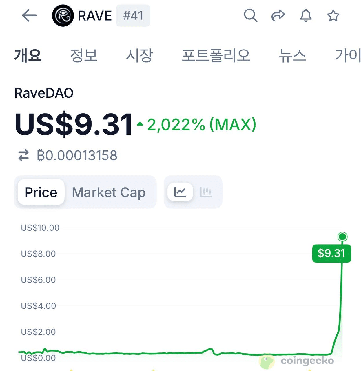 airdropAScenter/15518/6262543526163845057