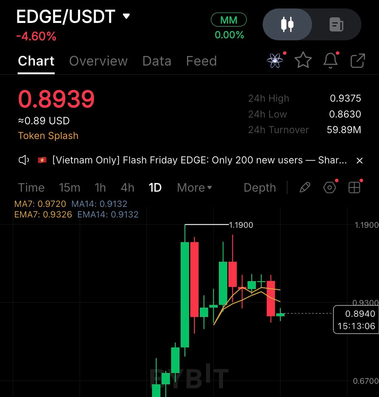 airdropAScenter/15520/6262543526163845067