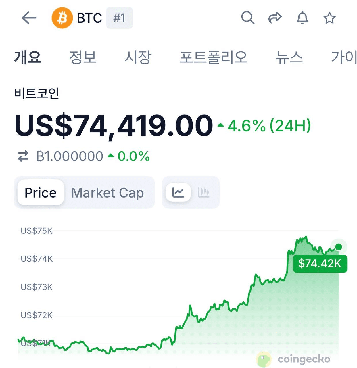 airdropAScenter/15523/6264953290579709146