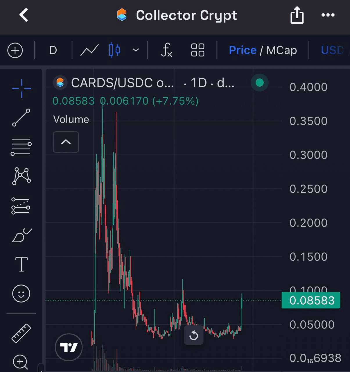 airdropAScenter/15525/6264953290579709177