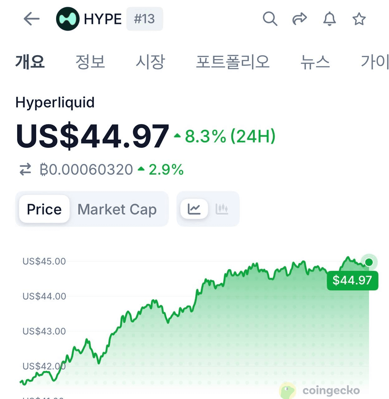 airdropAScenter/15527/6264953290579709494