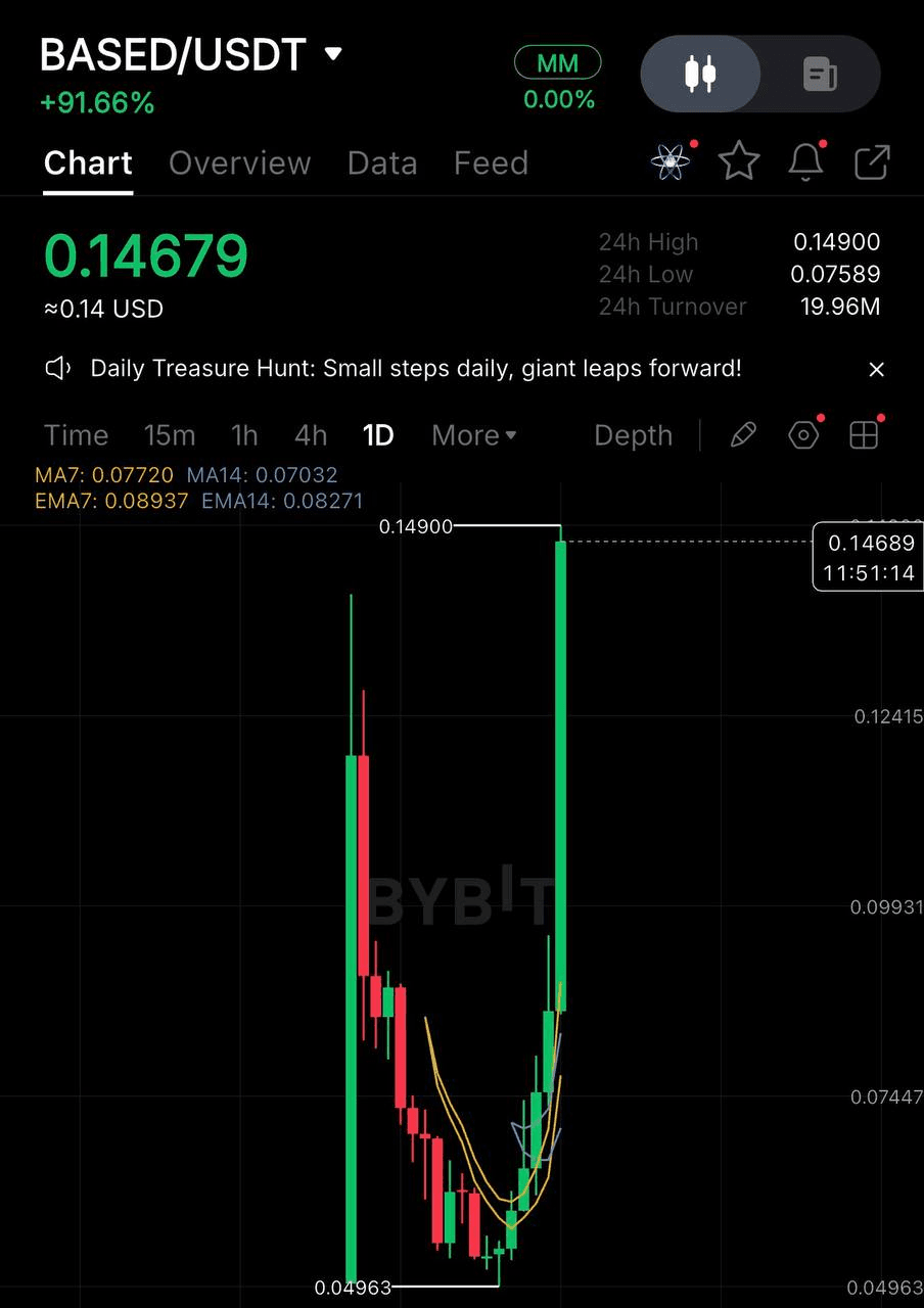 airdropAScenter/15535/6271665933621334267