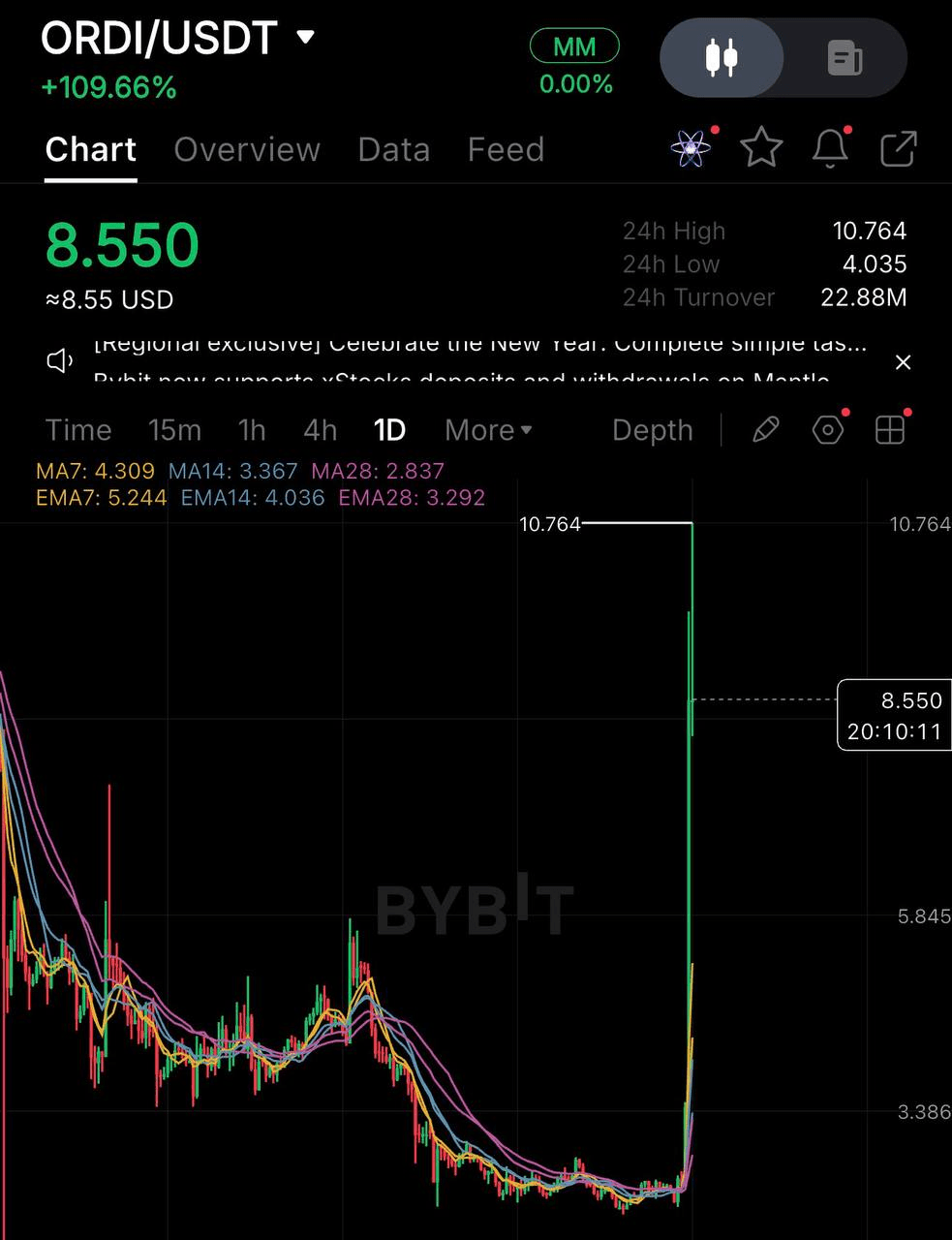 airdropAScenter/15538/6273714353848652329