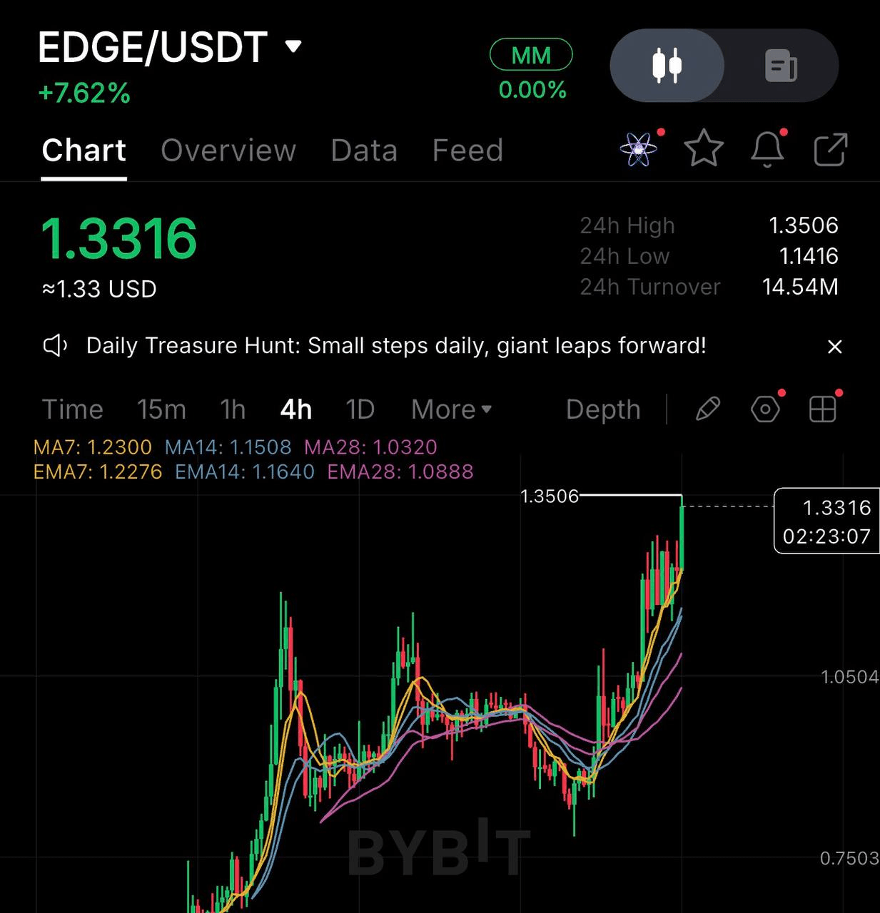 airdropAScenter/15542/6273714353848652658