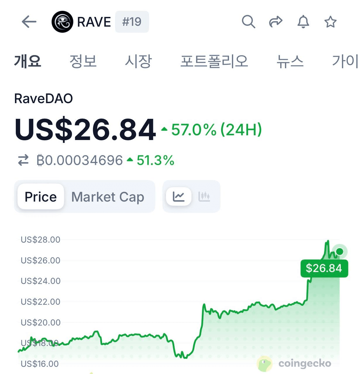 airdropAScenter/15543/6275966153662336947