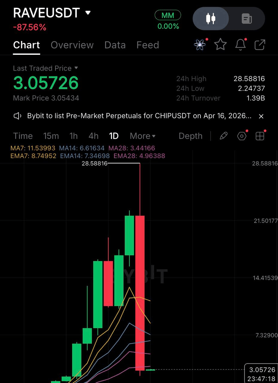 airdropAScenter/15548/6278556233690192324