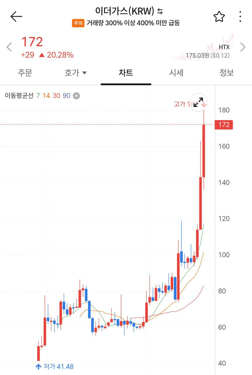 airdropAScenter/15550/6278556233690192489