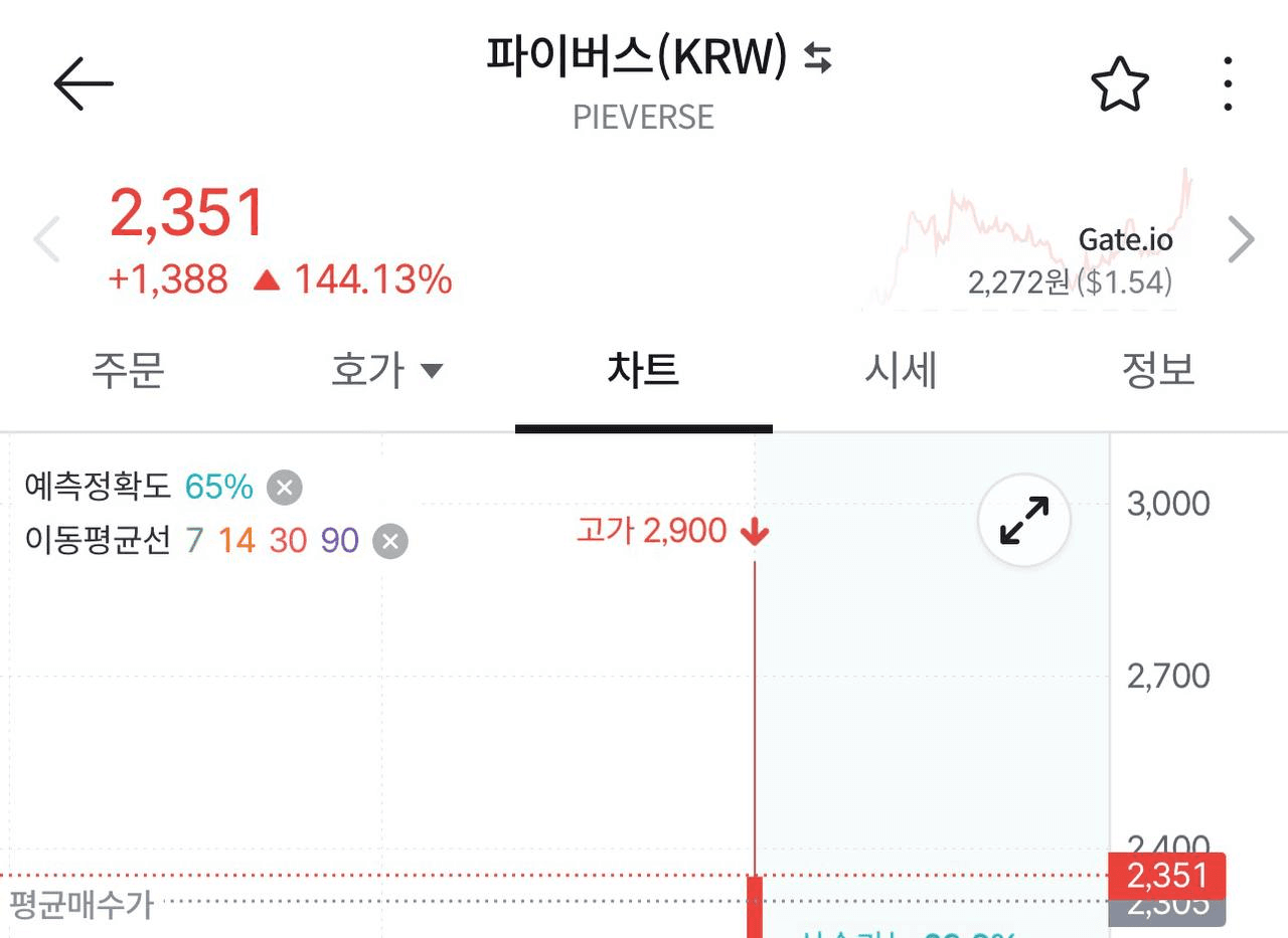 airdropAScenter/15555/6283054945644777930