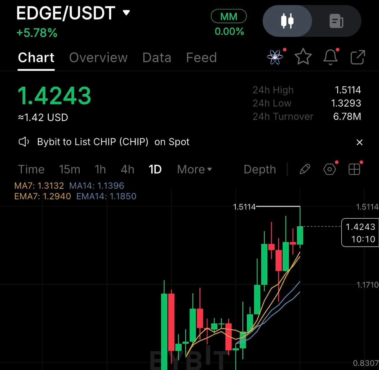 airdropAScenter/15566/6289721654011171218