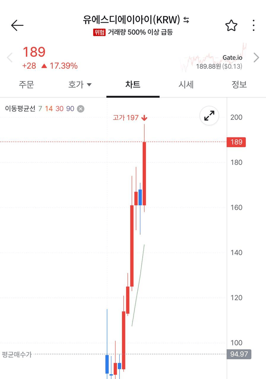 airdropAScenter/15568/6289721654011171233