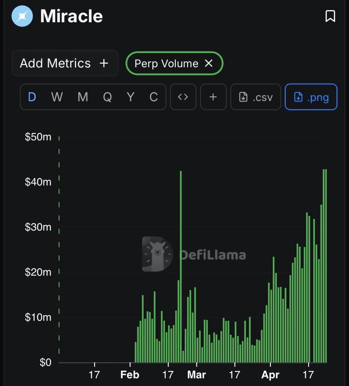 airdropAScenter/15571/6294268083052417016