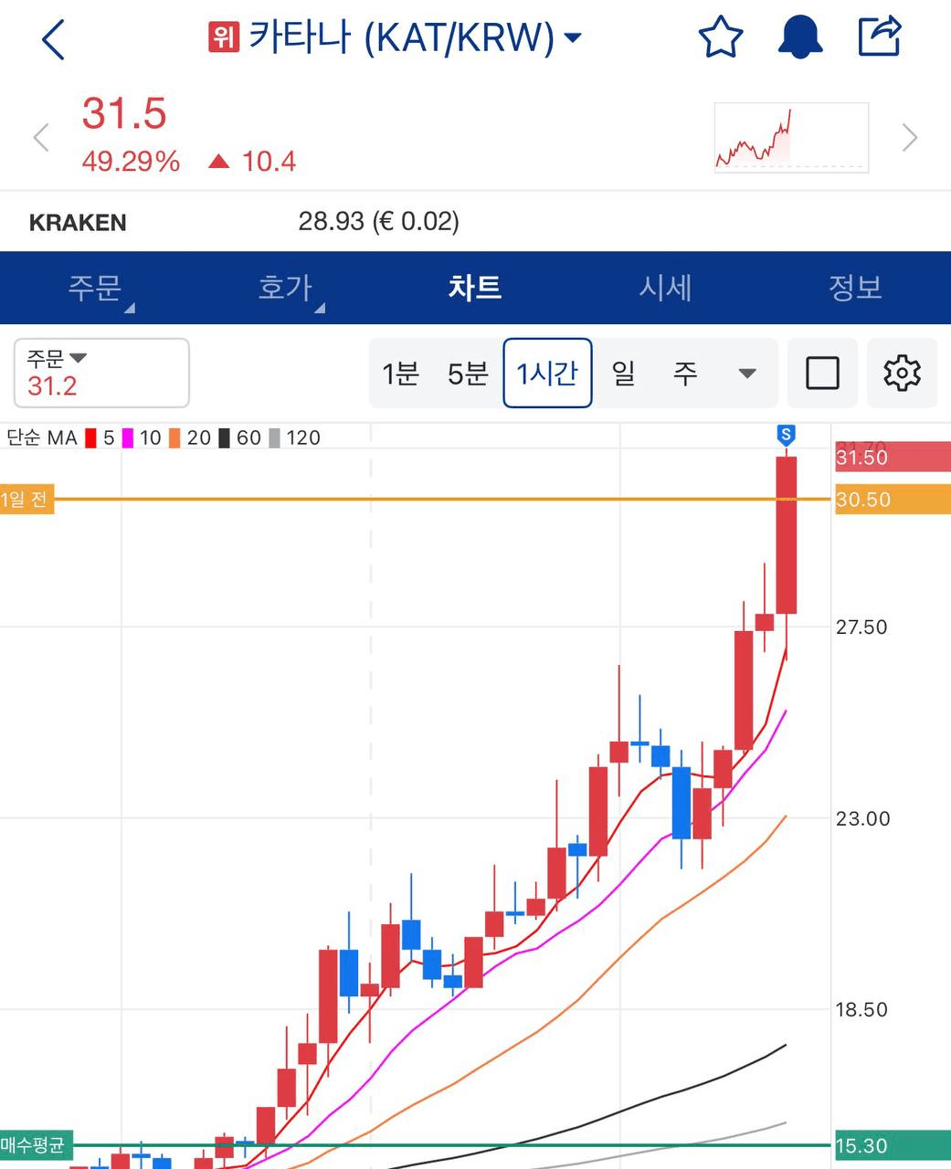 airdropAScenter/15578/6296519882866102133