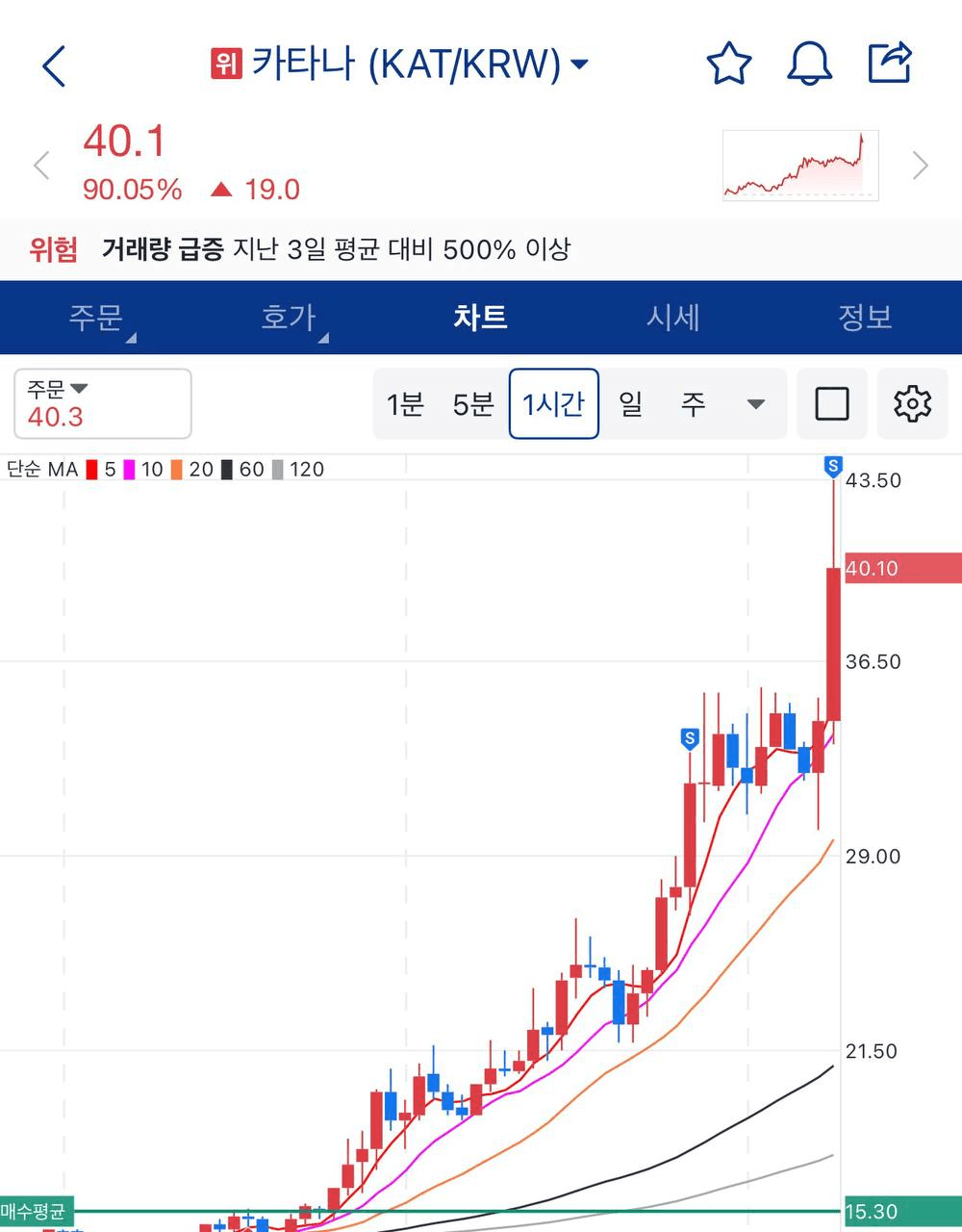 airdropAScenter/15579/6296286498638205926