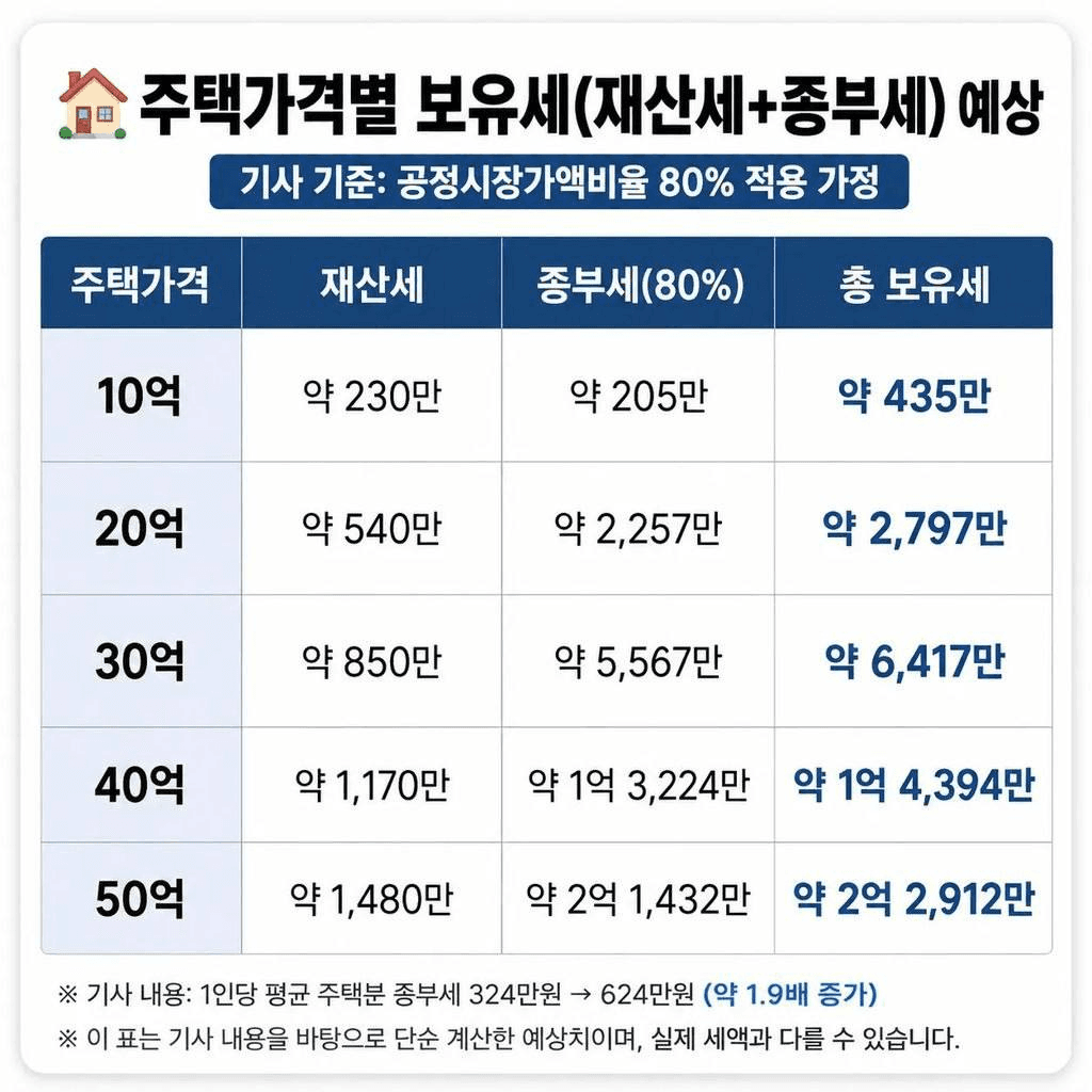 airdropAScenter/15929/6249224300003005257