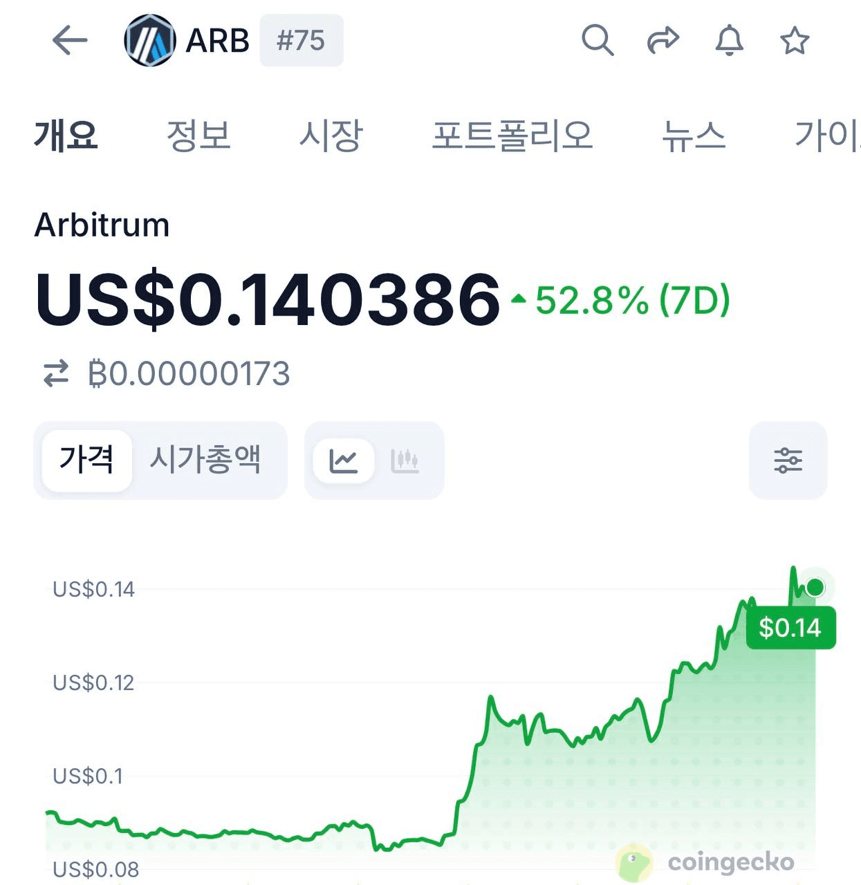 🏆Talk

arb,Cashcat,Pons,Nude,Etc......
매일매일 돈복사🫡
행복하다 진심.