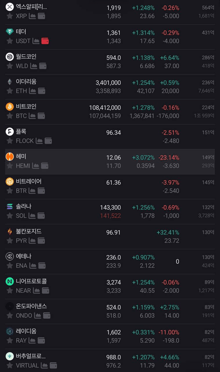🏆Talk

김프 오르고 있습니다
헤미 김프 3%

씹불장때 김프 최소 15% 기억하는데
그래되면 3억정도 국내입금예정
김프 못참재~

✅https://kimpga.com/
