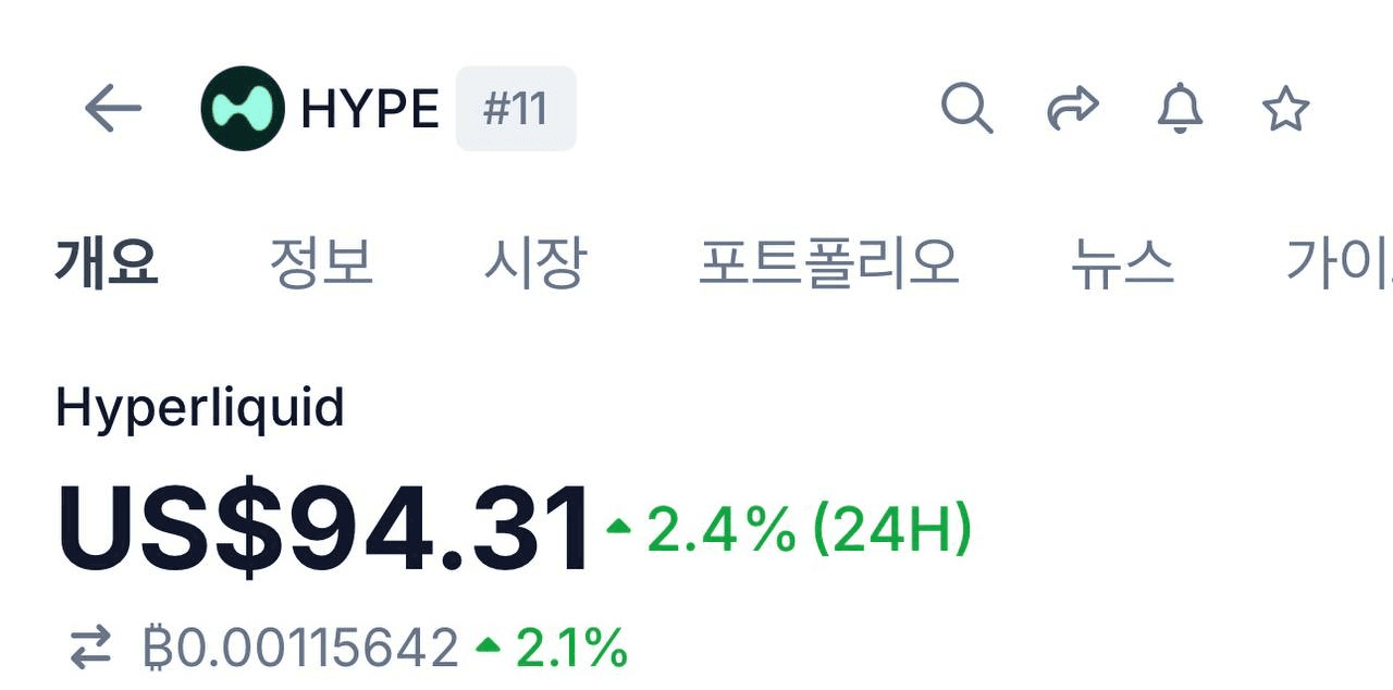 🏆Talk

300$ 간다
Hyperliquid🌧  and  Backpack