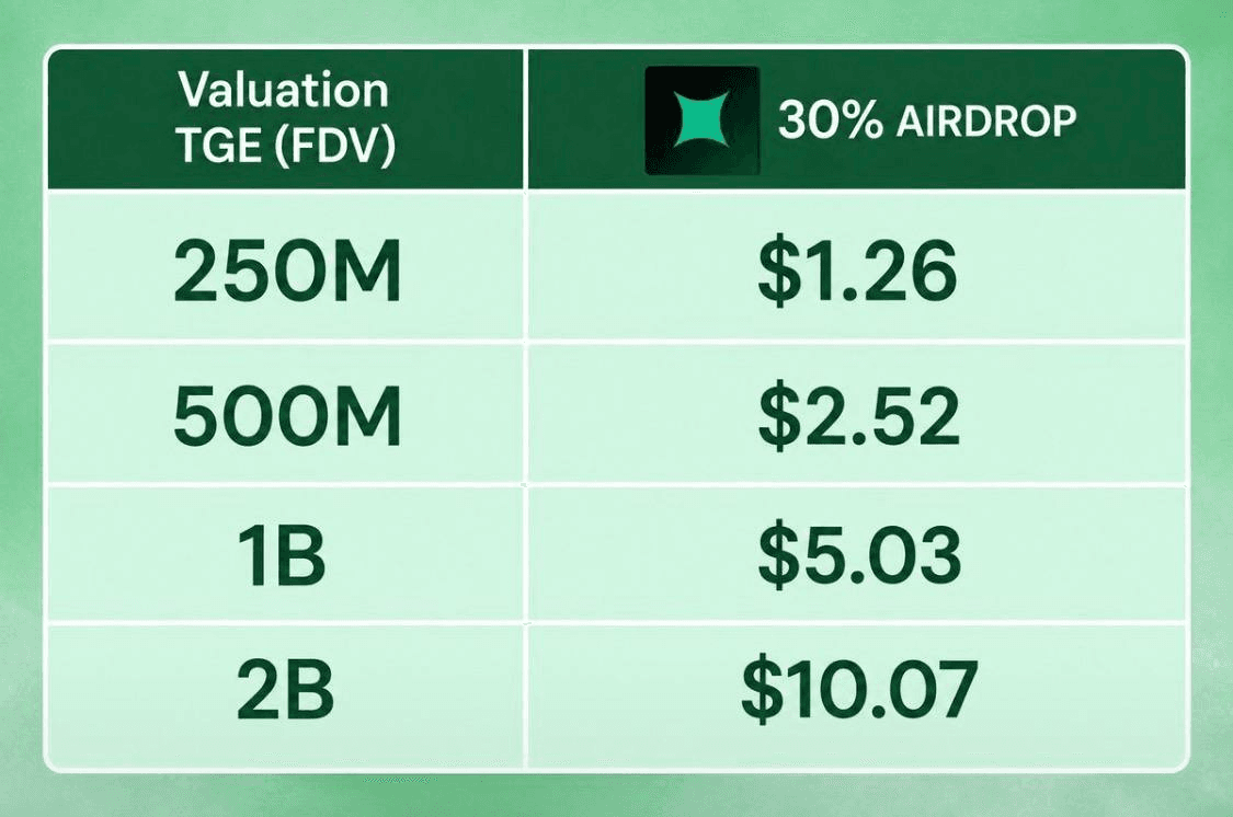 airdropAScenter/16273/6260317886995960636